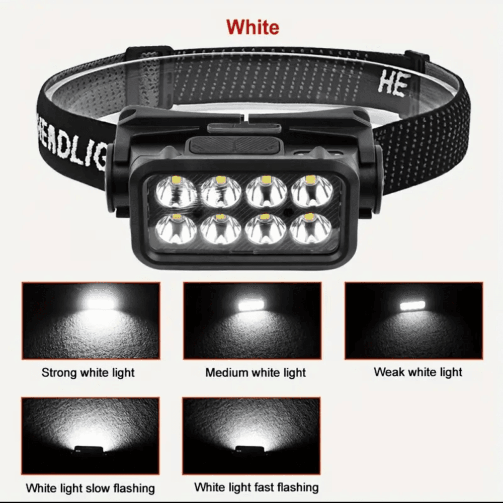 Thumbnail 2 for Rechargeable LED Headlamp