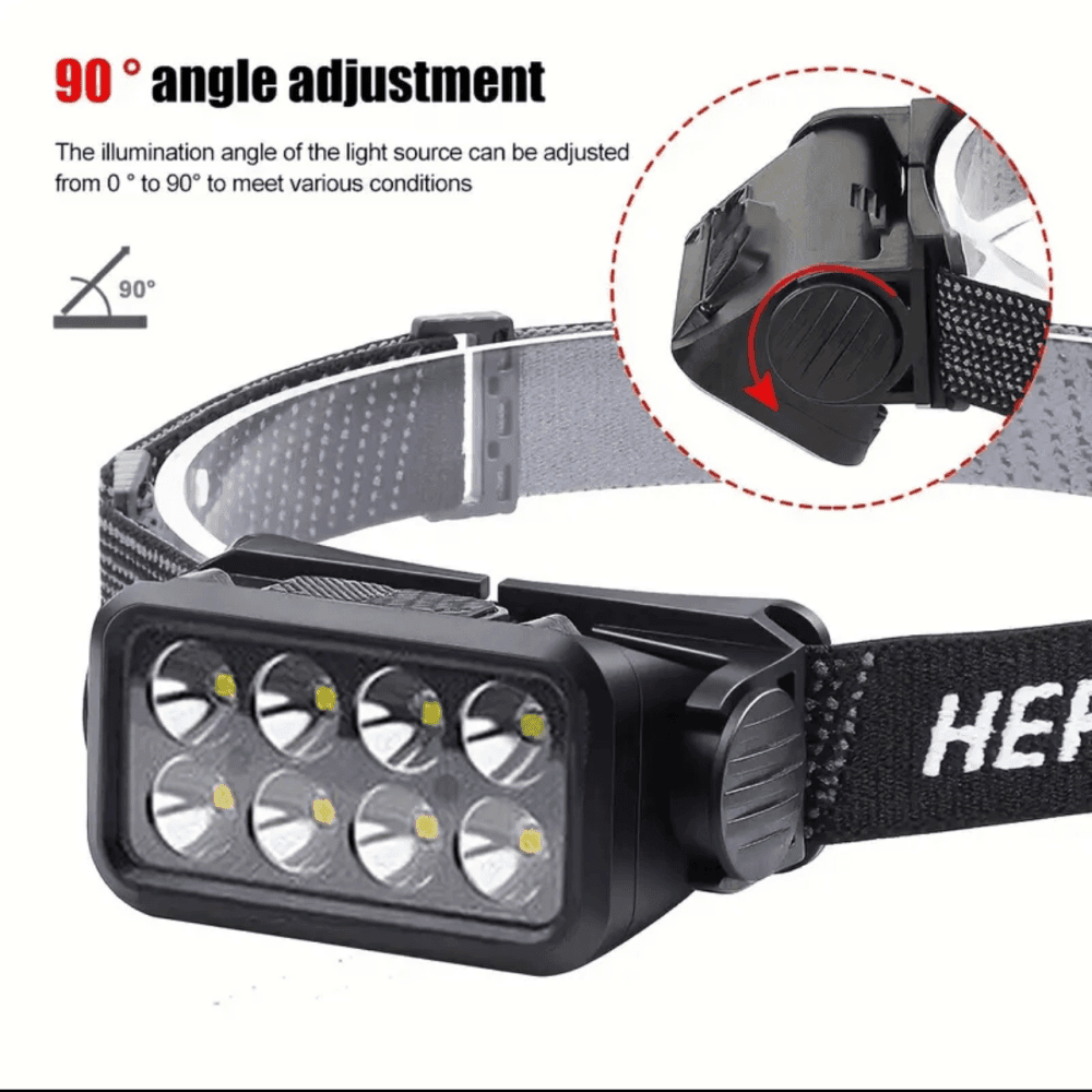 Thumbnail 3 for Rechargeable LED Headlamp