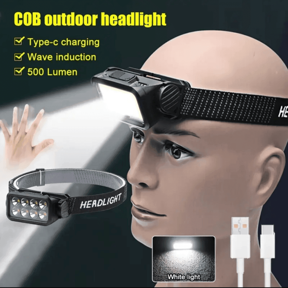 Thumbnail 4 for Rechargeable LED Headlamp