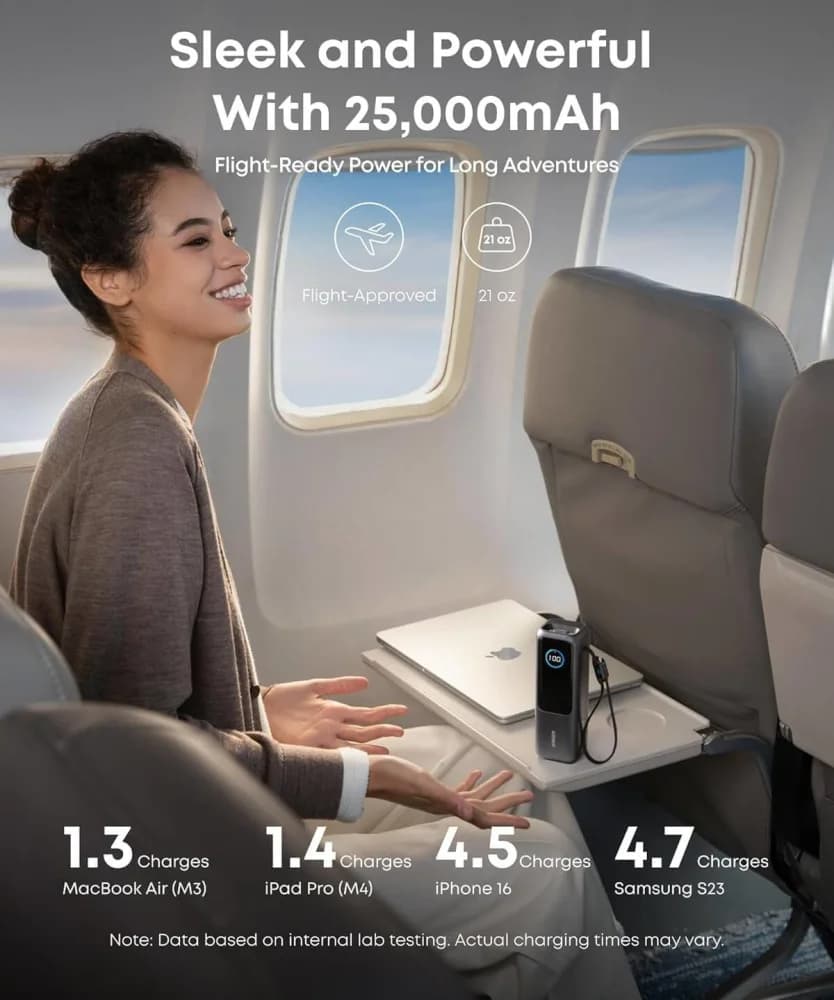 Anker Power Bank, 25,000mAh 165W Ultra-Fast Portable Charger for Dual Laptops, Fast Charging Battery Pack with Built-In & Retractable Cables | A1695H1 view 4