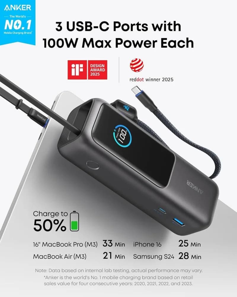 Anker Power Bank, 25,000mAh 165W Ultra-Fast Portable Charger for Dual Laptops, Fast Charging Battery Pack with Built-In & Retractable Cables | A1695H1 view 5