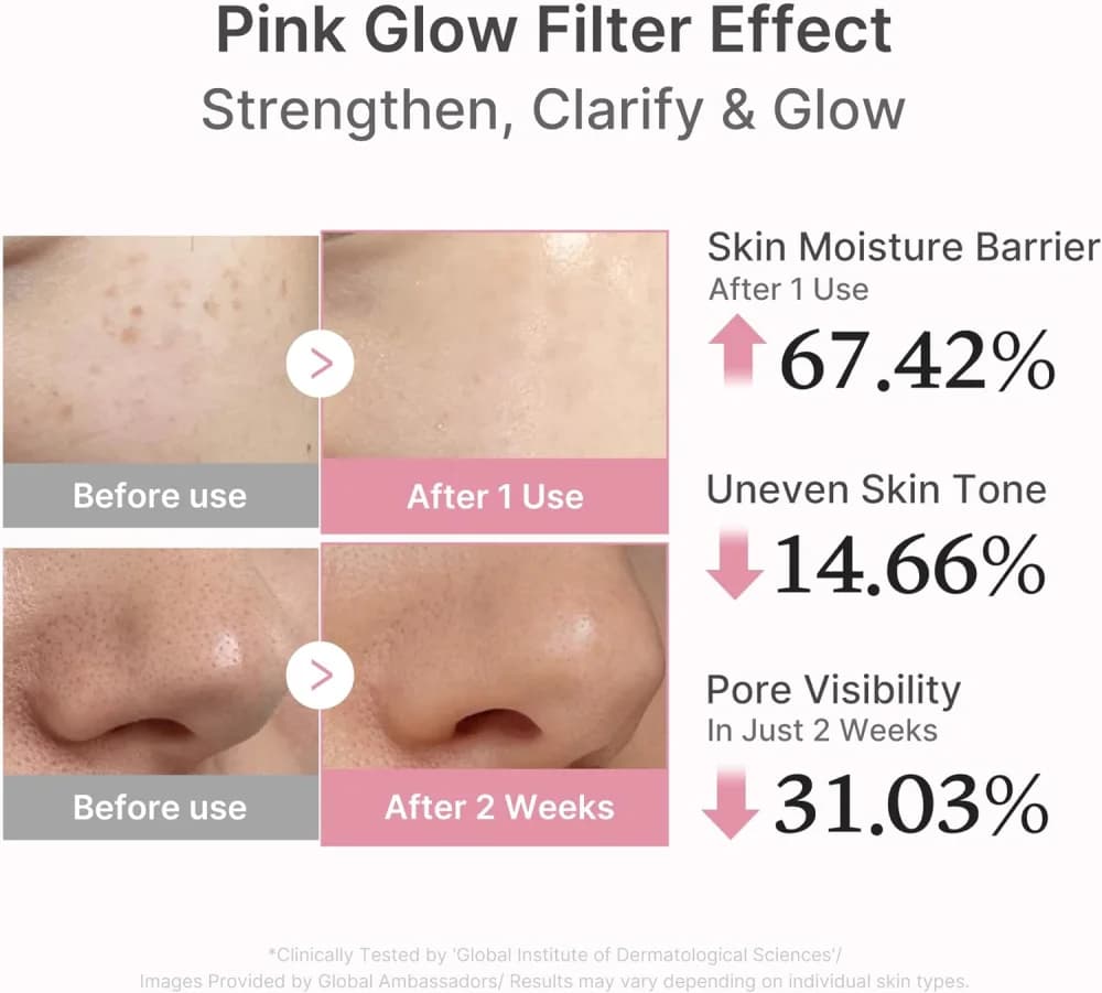 medicube PDRN Pink Peptide Serum Sodium DNA 1%, Pink glow serum, Peptide, Niacinamide, Hydrating & Moisturizing & Plumping, Uneven Skin Tone, Korean Skincare 30ML (1.01 fl.oz., Salmon DNA PDRN) view 4